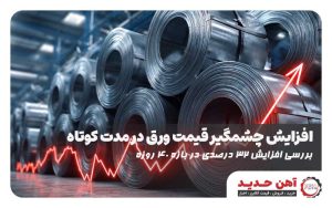 بنر مقاله تغییرات قیمت ورق فولادی در 40 روز